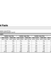 Nutritional facts for Extrifit Rice-Oat Mash showing calories and nutrient breakdown.
